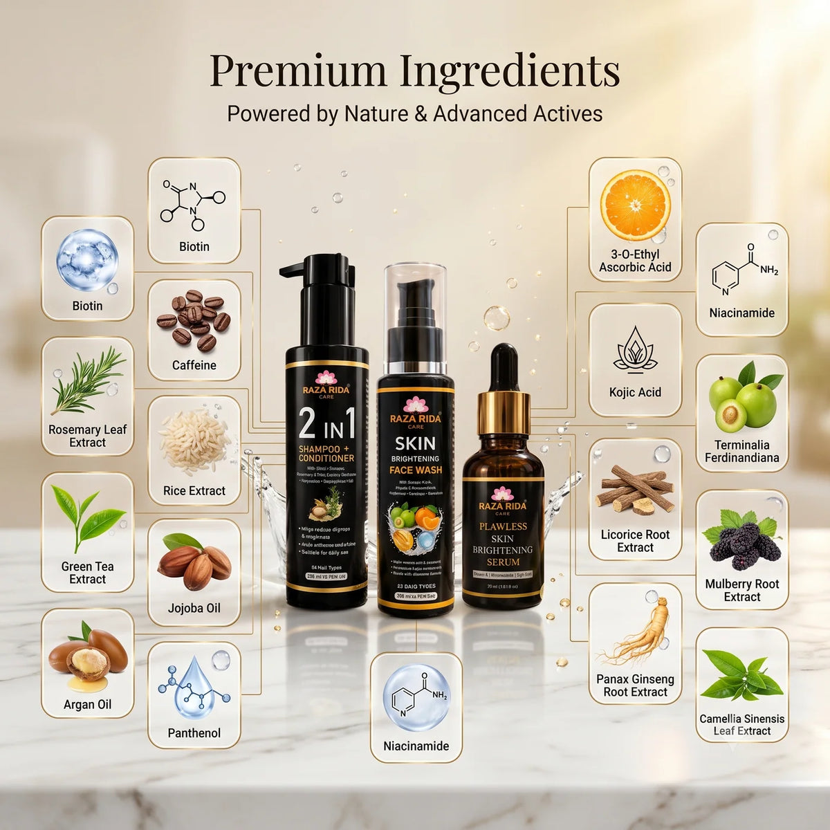 Raza Rida Skin Care